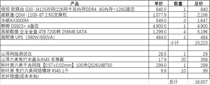 新100平米楼房装修,100平个人新装修5楼