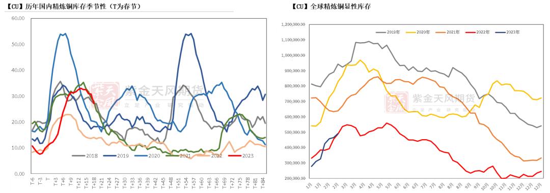 铜冶炼安全事故和视频,铜平安无事牌