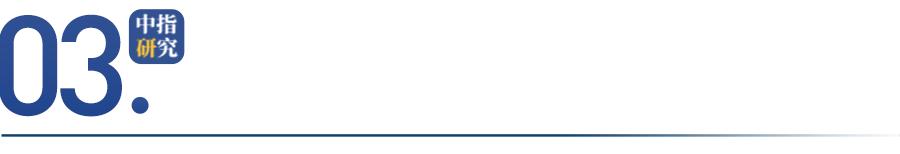 华润置地跟碧桂园,华润置地和碧桂园哪个好点