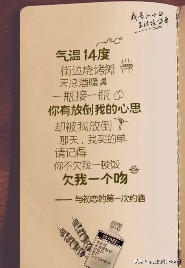 奥迪营销推广文案,奥迪营销广告语