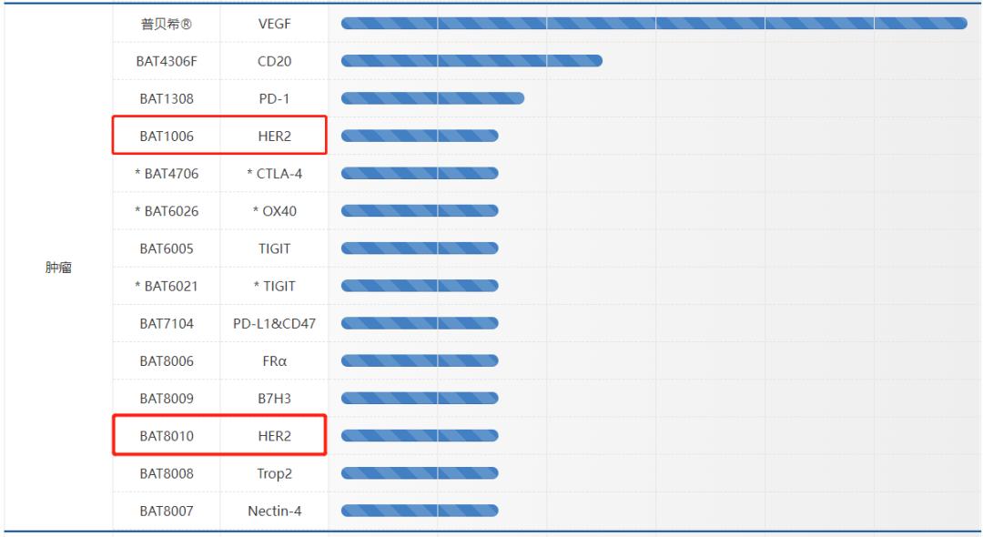 为了活着耗尽了所有力气,为了活着耗尽了自己所有力气
