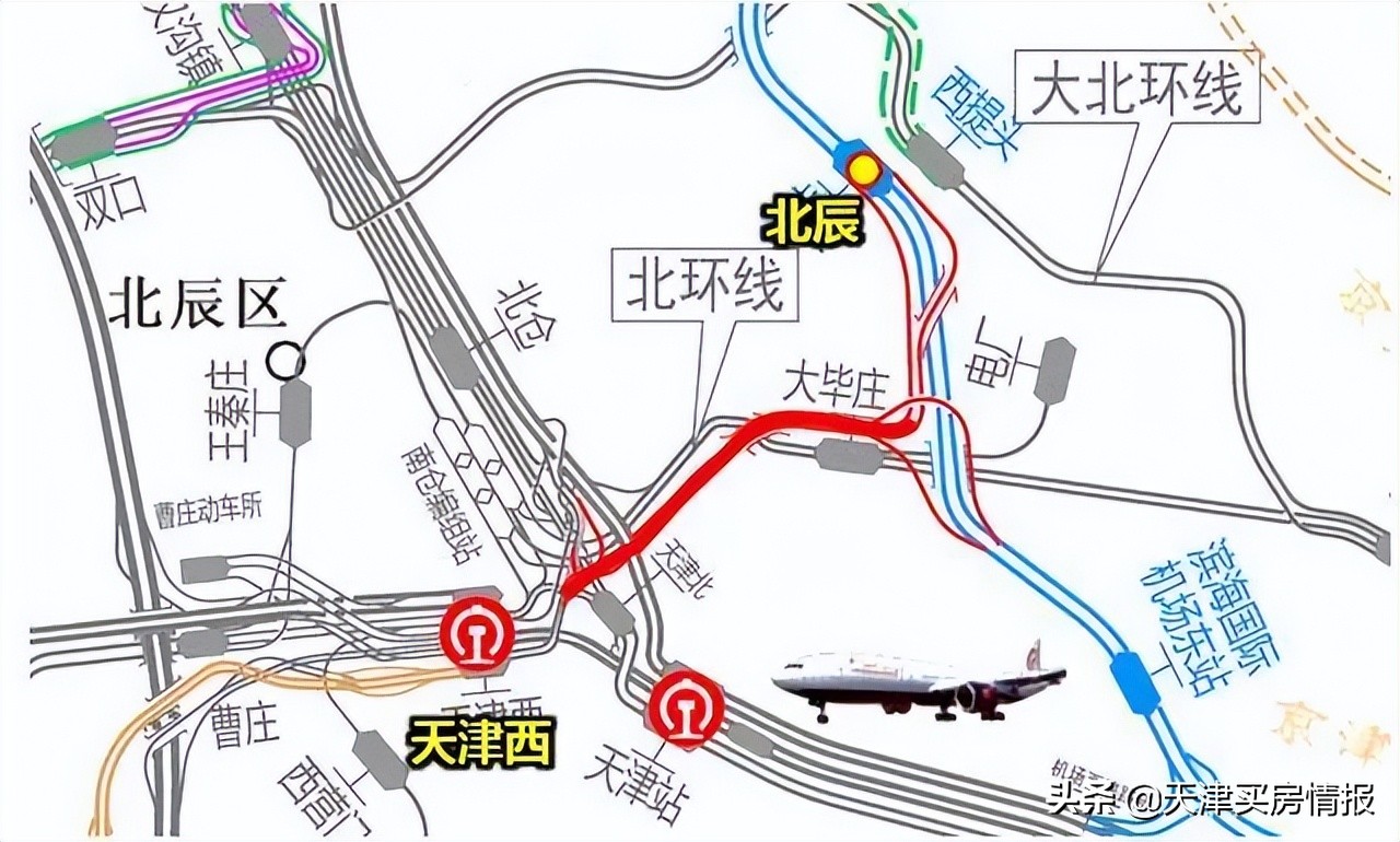 城市高铁赛道，天津西站凭什么上位？|城纪