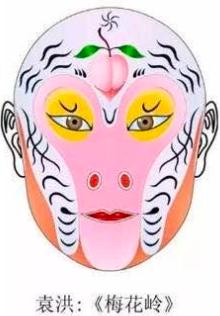 京剧脸谱大全教你看懂国粹经典,京剧脸谱详解100种