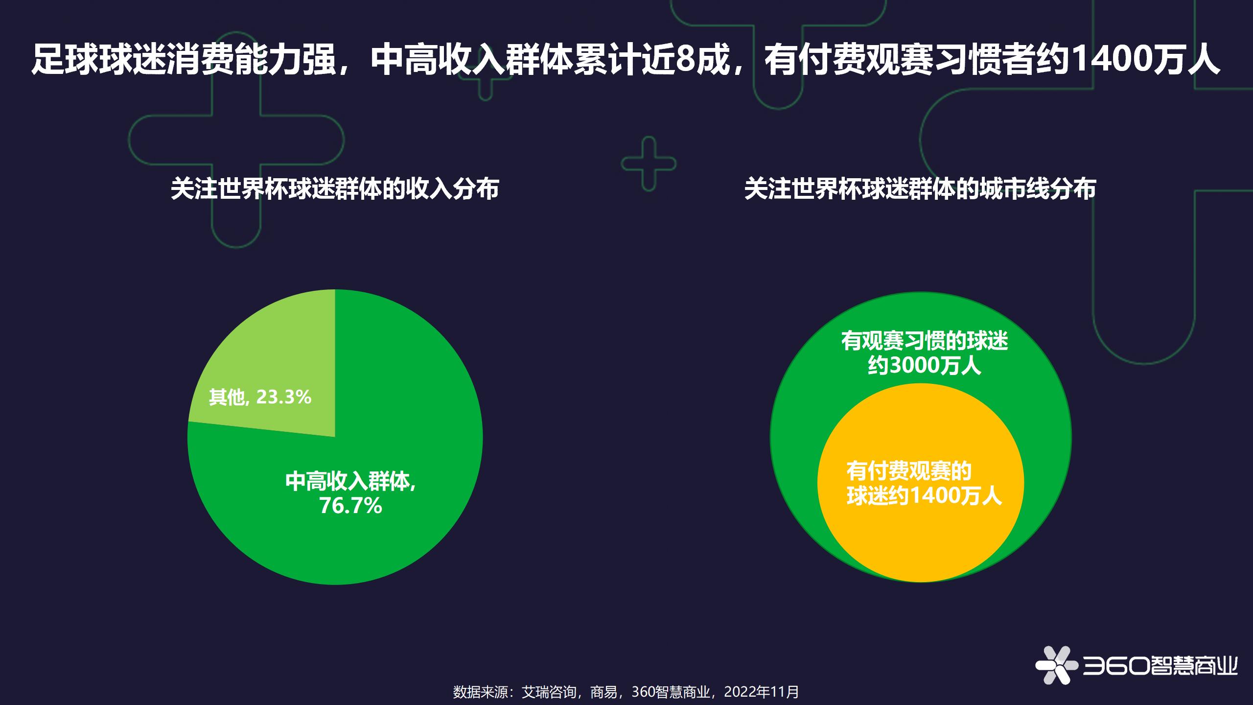世界杯球迷分析,世界杯球迷盘点