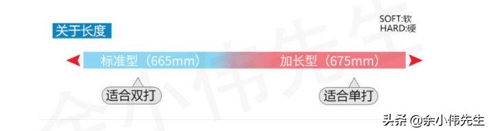 李宁风动9000和天斧88dpro,李宁风动9000c奥运版对比普通版