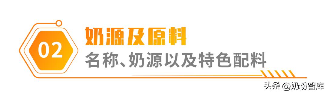 飞鹤奶粉和佳贝艾特悦白哪个更甜,A2奶粉测评飞鹤