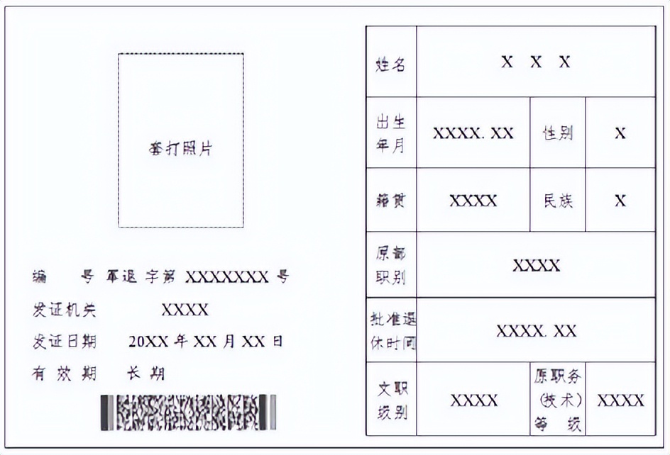 新的军士证怎么办理,士官证换军士证