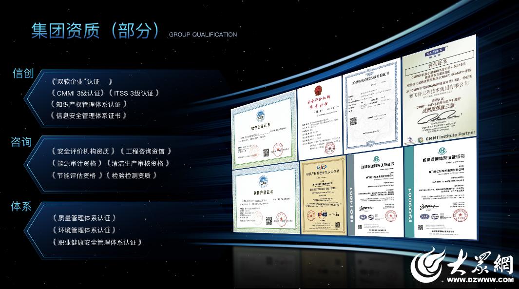 2022青岛年度经济成就公布——赛飞特集团董事长李迪荣膺“2022青岛年度经济新锐人物”