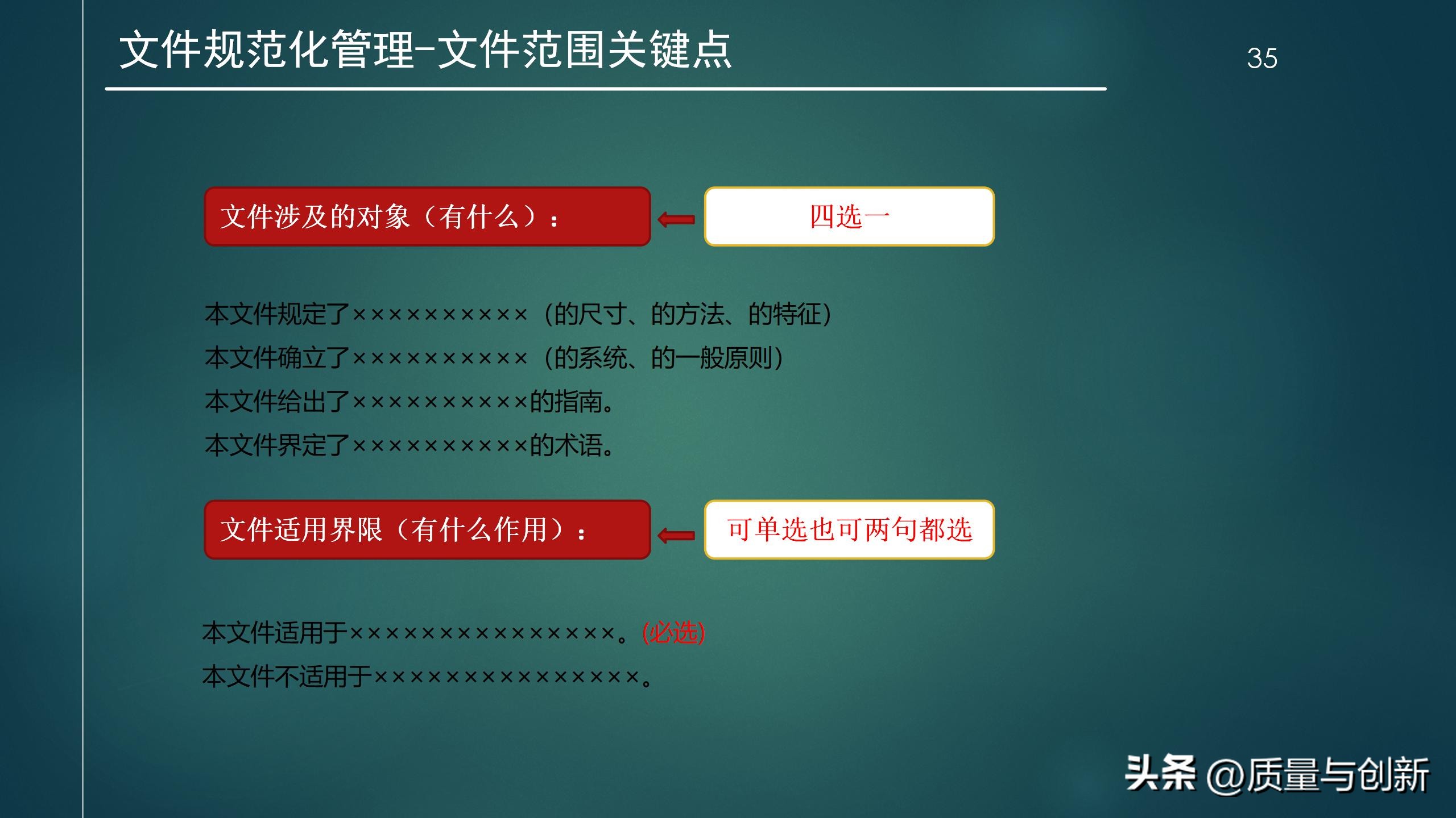 研发流程管理实战篇,研发管理体系常用程序文件清单