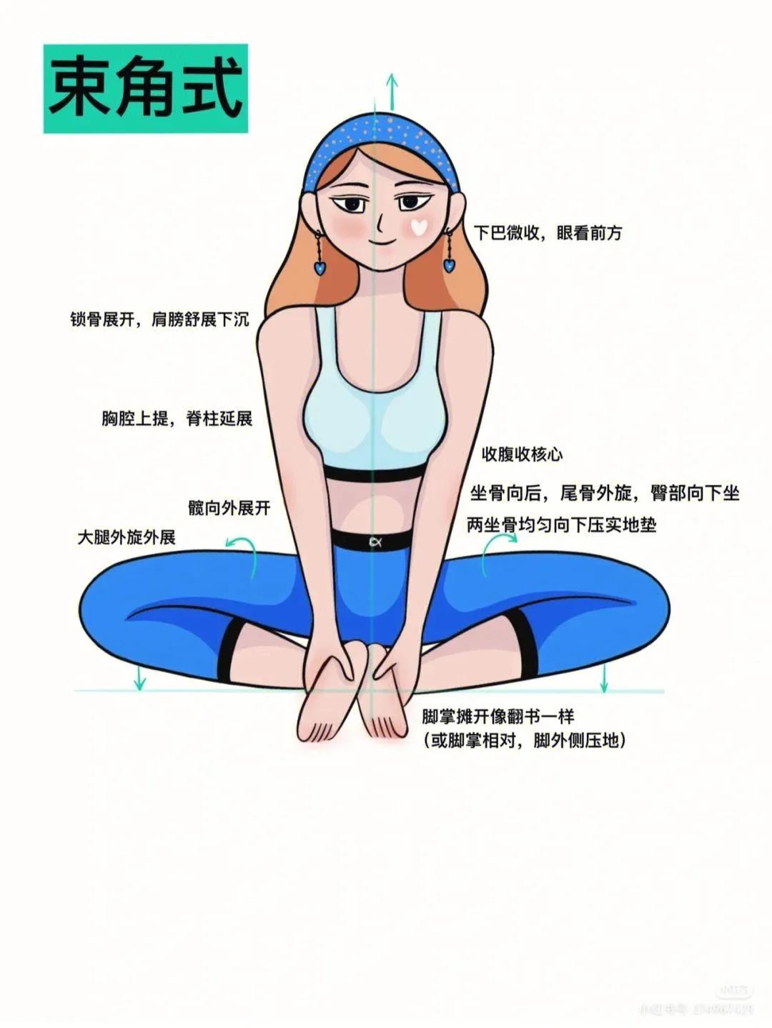 束角式训练方法大合集,每天练一次动作