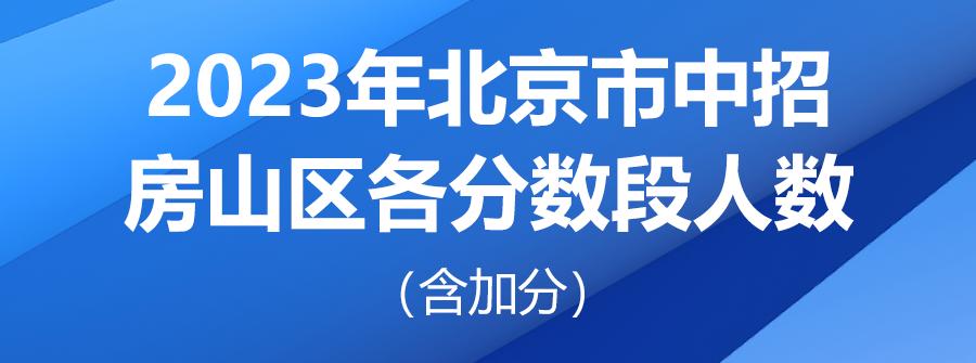 北京中考一分一段2023学校分数段,北京2021中考一分一段表