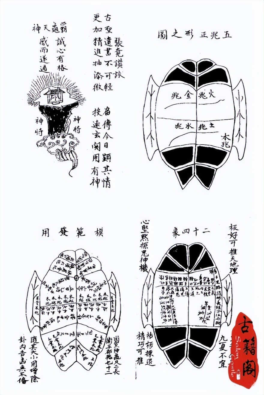 易经奇门遁甲天书,易经古籍收藏