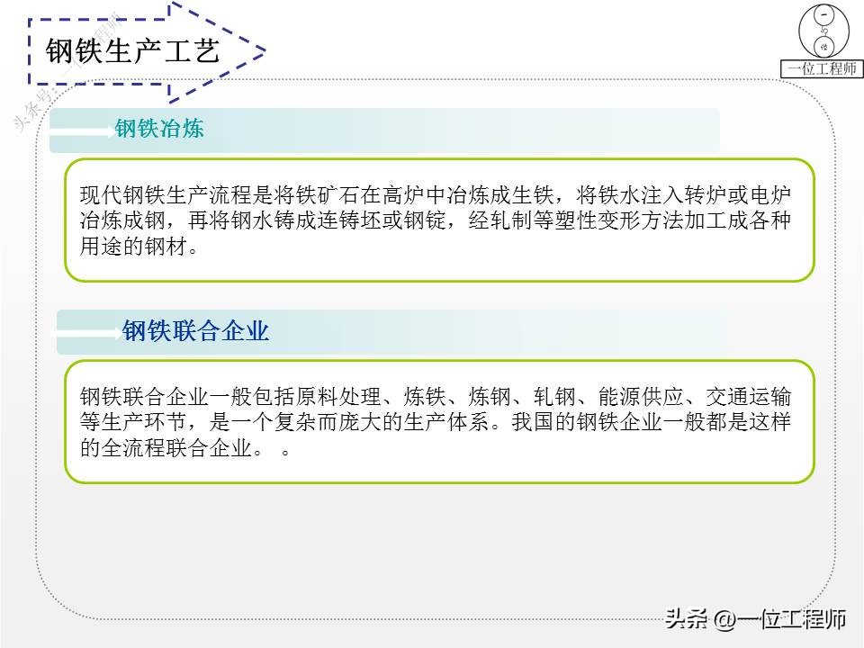 钢材的型号名称和代号是什么,4类钢6类钢