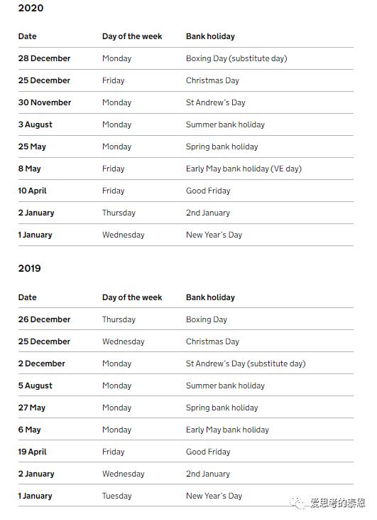 英国工作一年有多少天假期,英国会放10天假吗