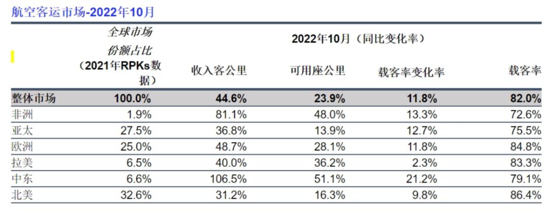格力地产与珠海免税重组后估值,格力地产重组珠海免税是否成功