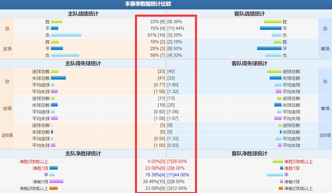 竞彩欧赔一般什么时候出,最新竞彩欧赔分析