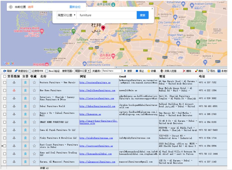 关于中东市场,中东市场最新分析