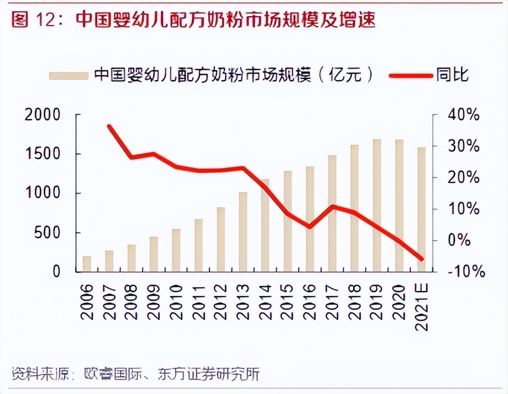 国内奶粉贝因美,贝因美奶粉最新消息