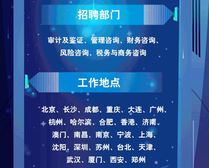 德勤出事,德勤被罚事件