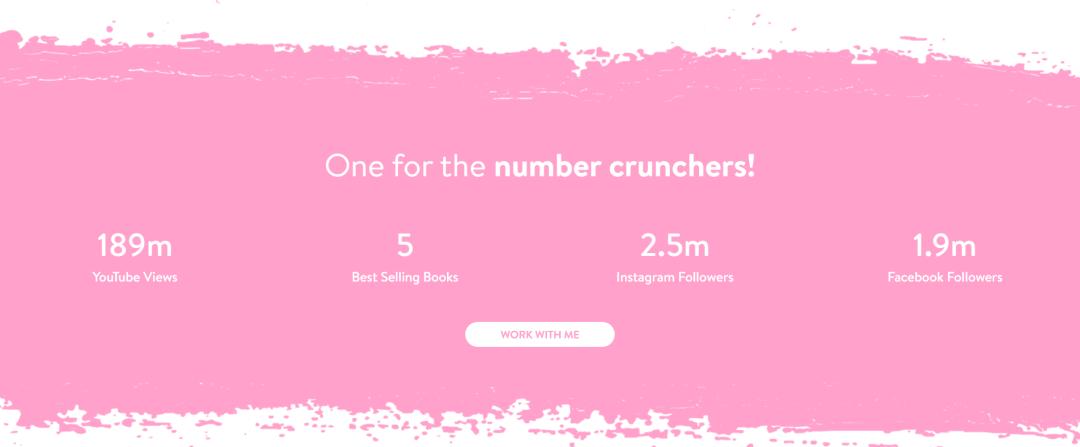 拥有上万亿美元消费能力的母亲群体，最青睐哪类网红？