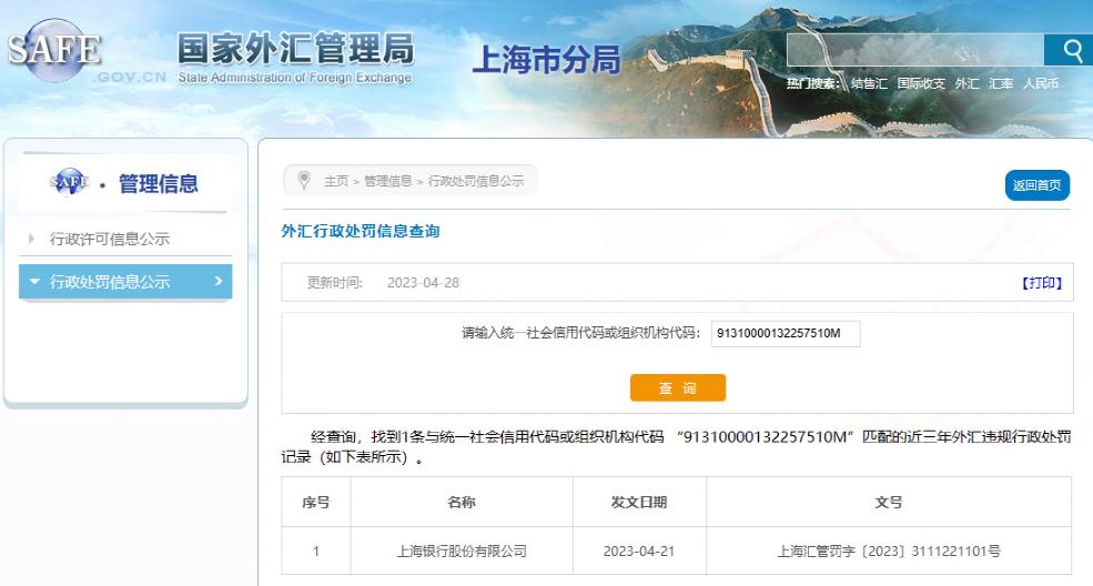 上海多家银行被罚逾2300万元,收到近亿元巨额罚单上海银行回应