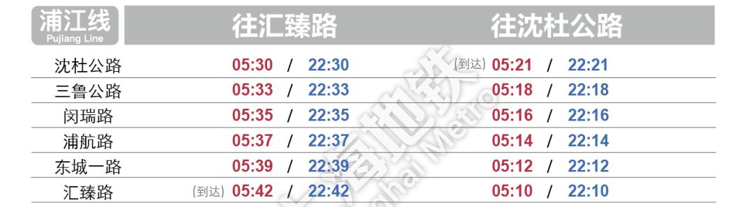 上海地铁7号线首末车时间表2021年,上海地铁7号线首末班车时间