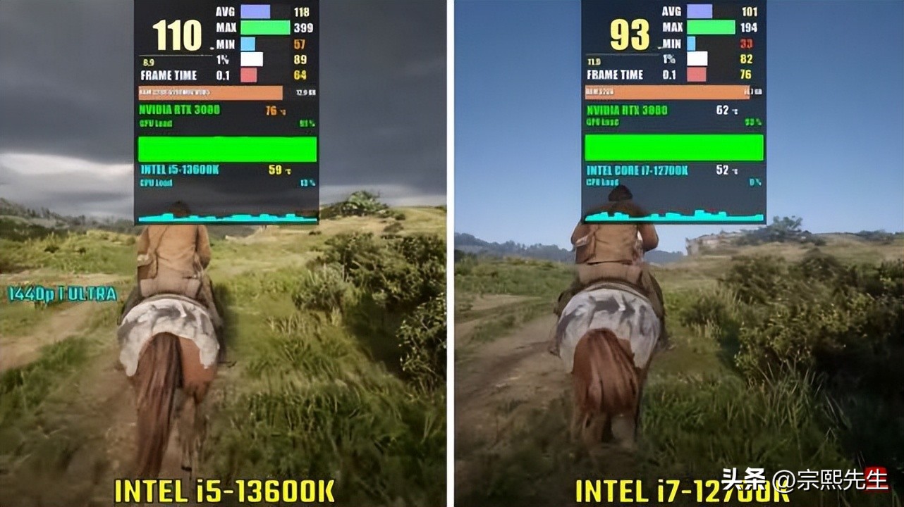 i5-13600k和i7-12700对比,i5-13600k和i7-12700k哪个好