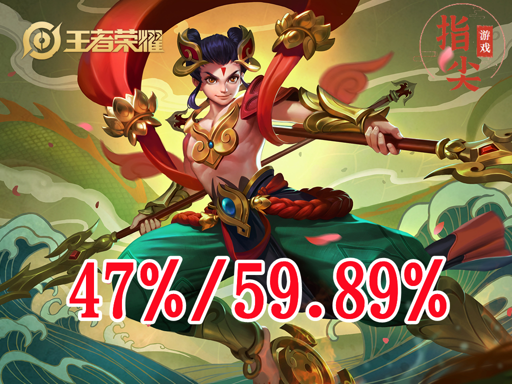 s26赛季达摩黄刀打野出装和铭文,黄刀升级后会吃经验吗