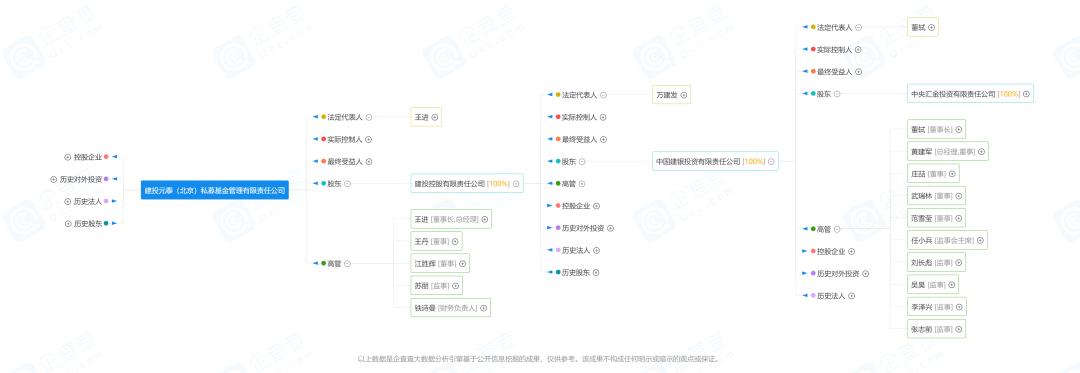 “养老”不易,私募女将讨要58万欠薪,被告方为中央汇金旗下
