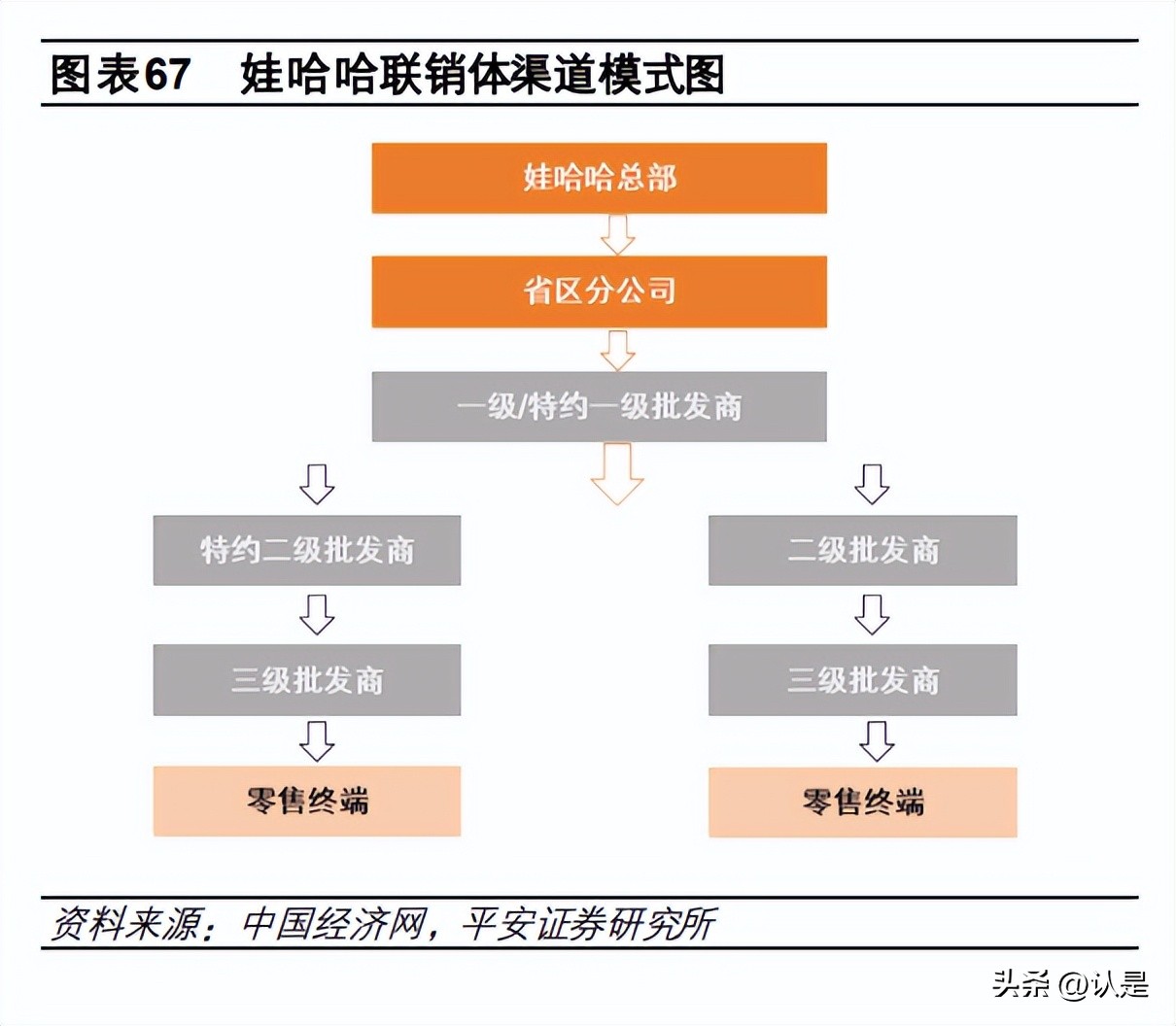 农夫山泉的理念分析,农夫山泉深度解析
