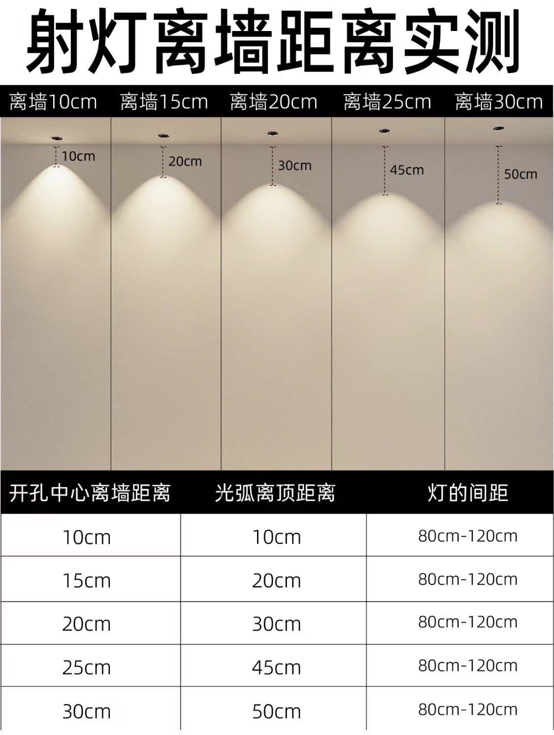 舞台灯光设计,灯光照明设计