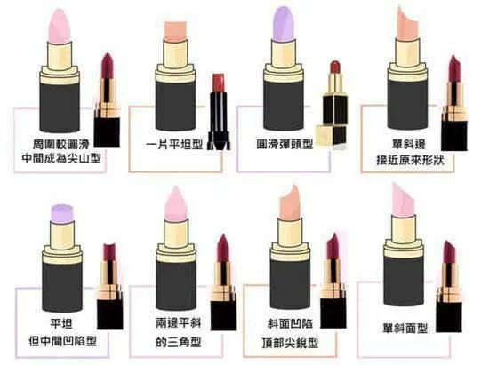 迪奥口红保质期一般多久,口红能保存多久