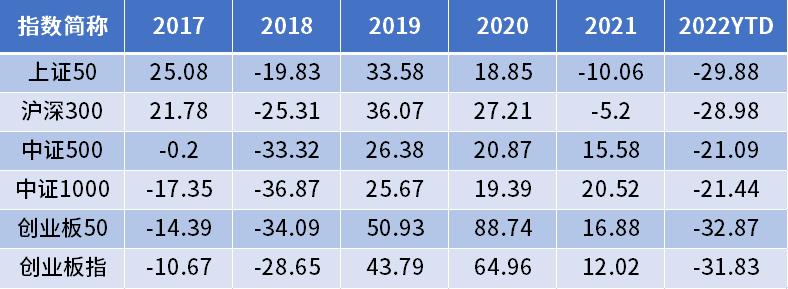 世界杯决赛梅西看大力神杯,世界杯决赛看梅西
