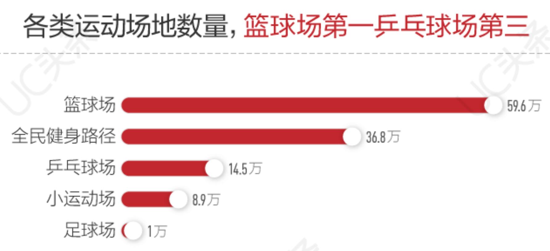 中国足球症结在哪,全面分析中国足球上不去的原因