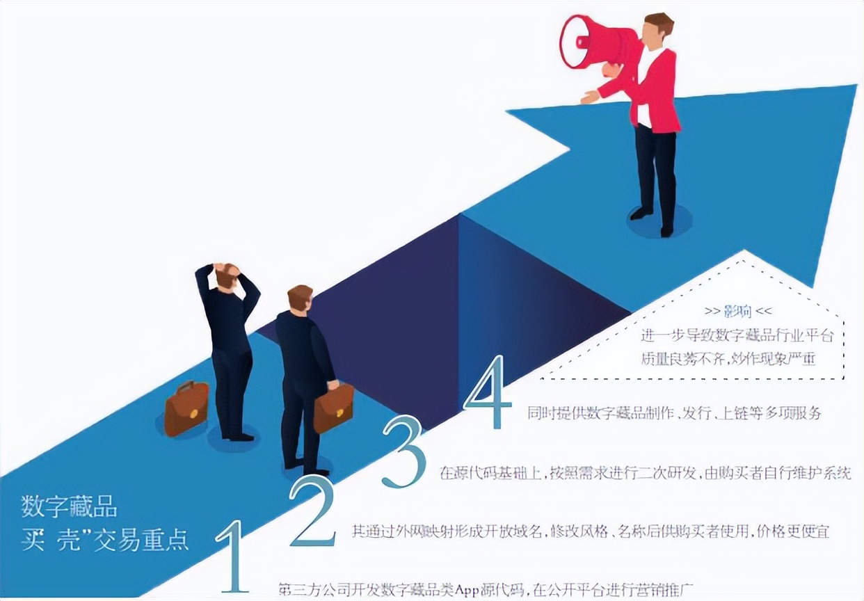 数藏官方交易平台,数藏交易平台网页版