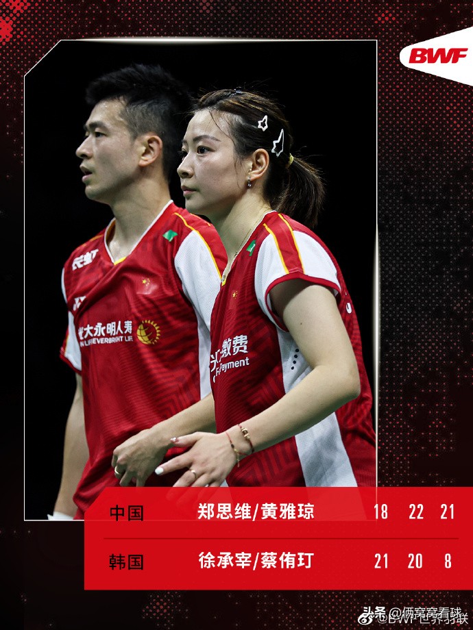 中国横扫韩国苏迪曼杯夺冠评论,外媒苏迪曼杯