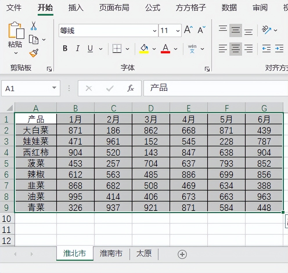 excel汇总数据分析图表,excel汇总报表教程