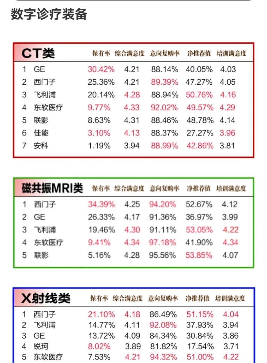 中美开战，在美华人多危险？