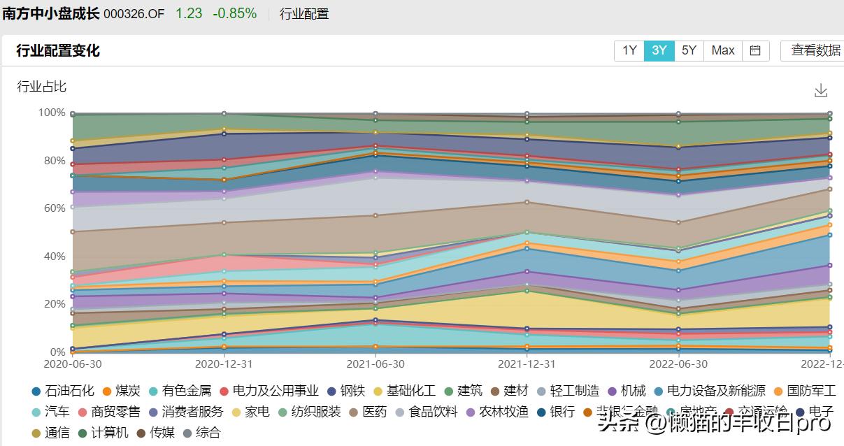 纯债基最近连跌的原因,哪个债基爆雷了一天跌多少