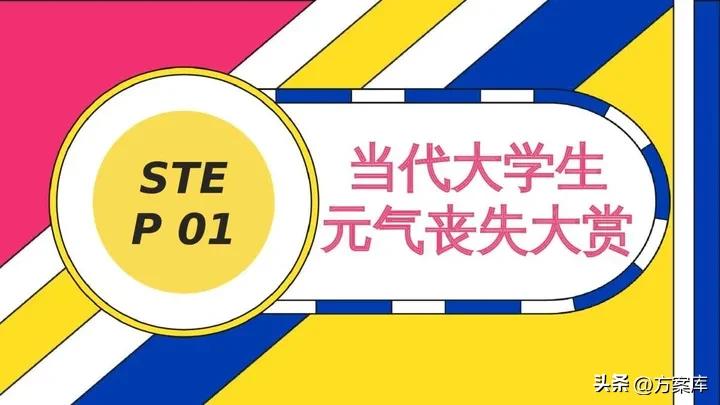 蒙牛早餐奶Social传播方案