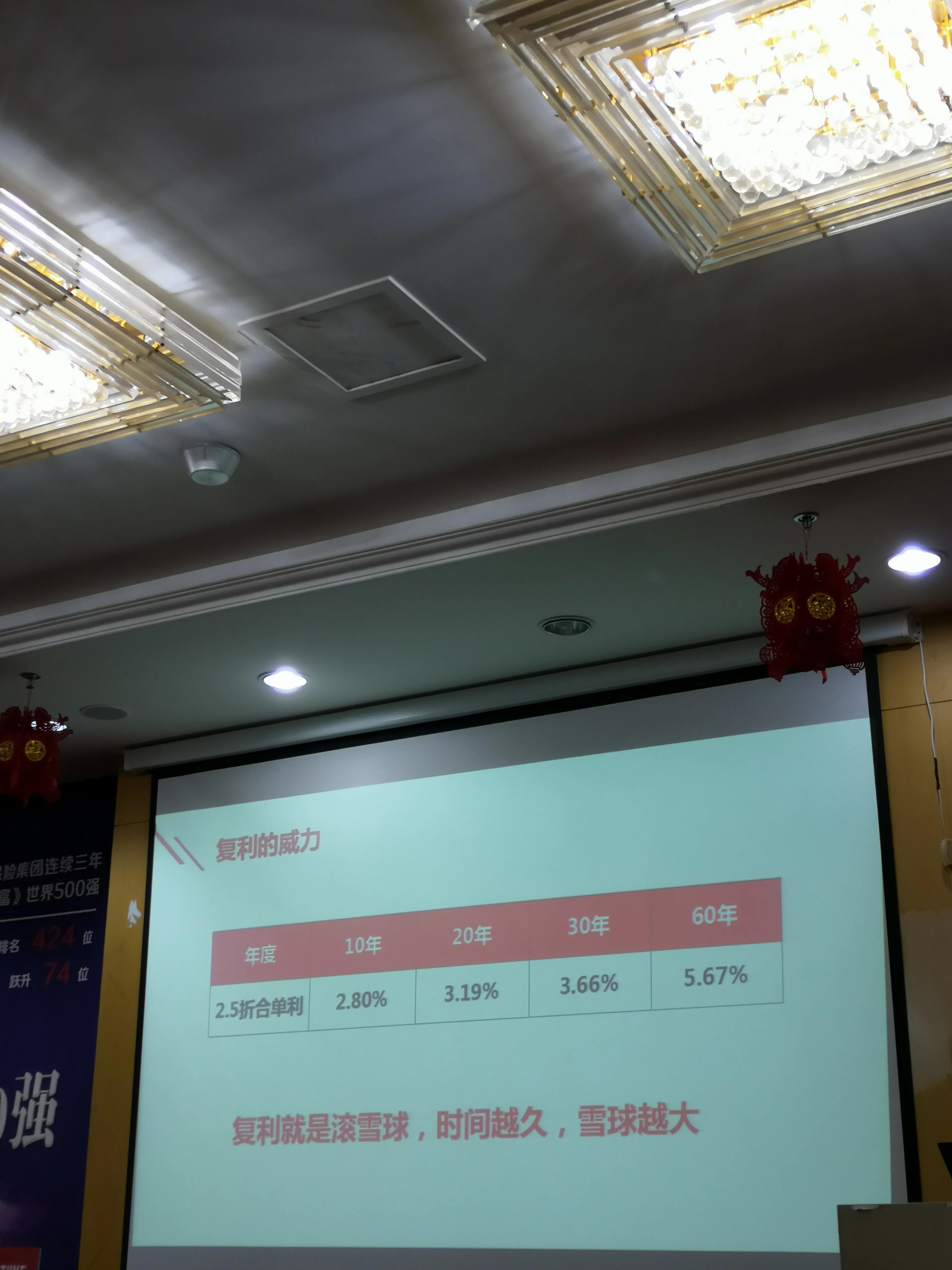 理财之我见,年金优劣势