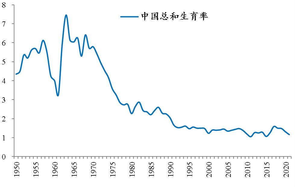 任泽平预言十年后房价翻倍,任泽平最新经济十大预言原版