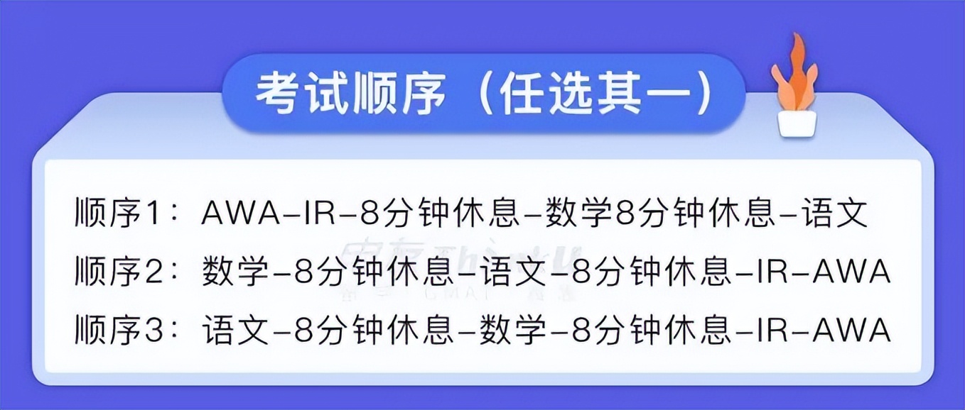 武汉gmat考试技巧,武汉gmat报名条件