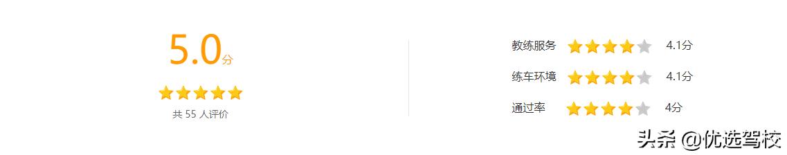 北京海淀区驾校排名及价格,北京海淀驾校报名最新价格表