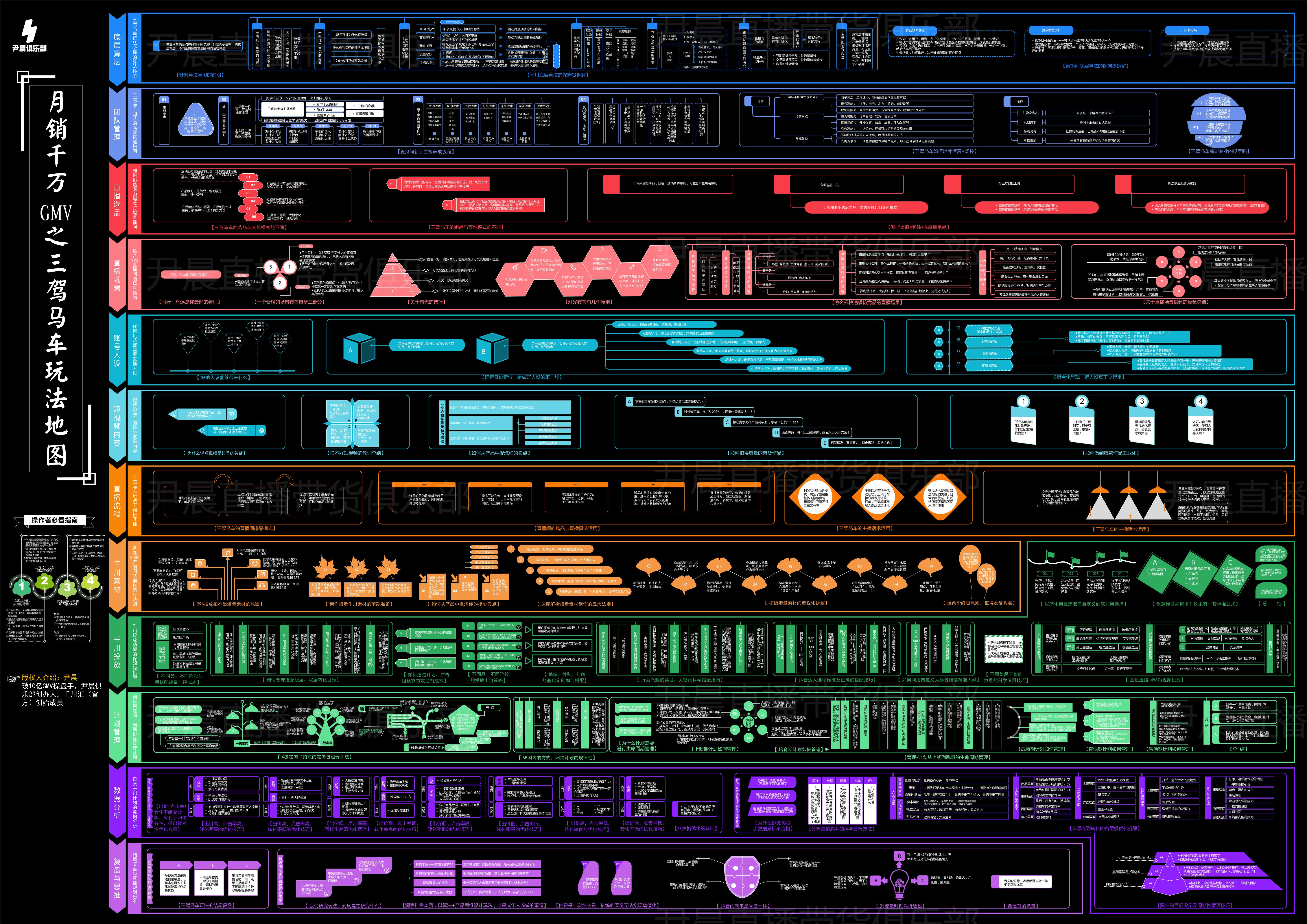 商品卡广告怎么弄,商品卡广告投放怎么做