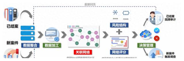 华安保险车险理赔吗,华安保险车险理赔快吗