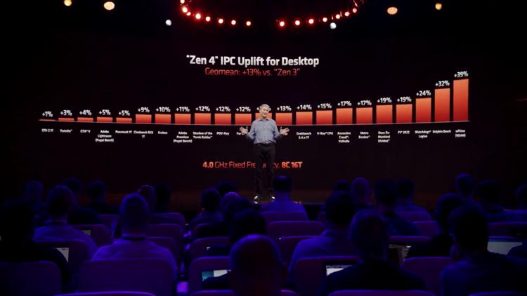 amdzen4处理器什么时候发布,amd正式发布zen4