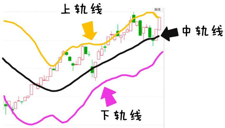 炒股心得是什么,炒股心得选股和买卖股票