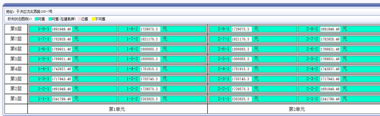 于洪世茂云图房价降了吗,沈阳世茂云图的房子多少钱一平