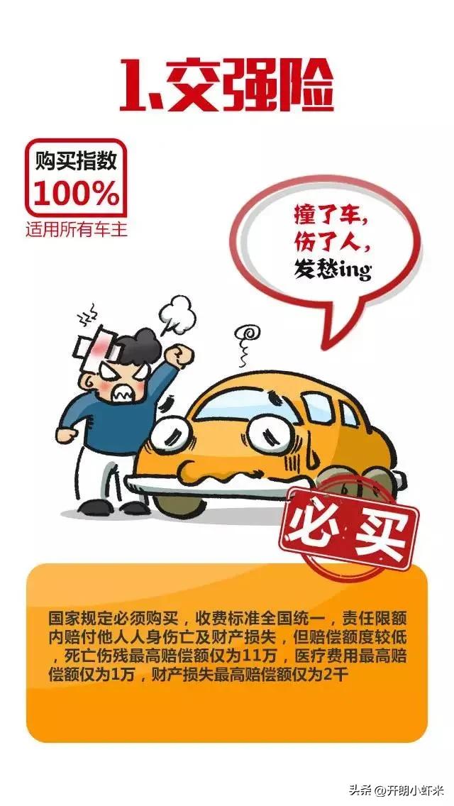 车险怎么买便宜又有保障,有车的人怎么买意外险